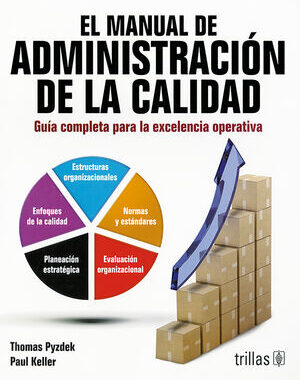 EL MANUAL DE ADMINSTRACION DE LA CALIDAD GUIA COMPLETA PARA LA EXCELENCIA OPERATIVA